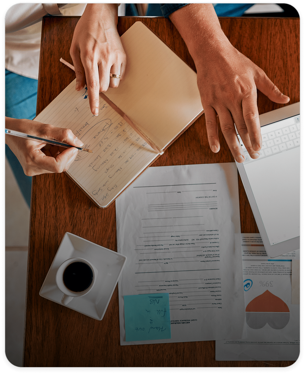 Executive Compensation